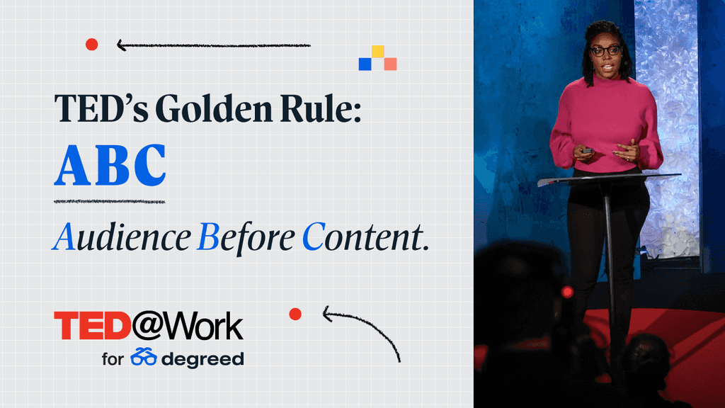 The acronym A.B.C. for Audience Before Content originally came from Jim Wagstaffe, a former colleague of Briar’s at Stanford. While TED uses this concept frequently in their work with speakers, TED does not claim it as their original idea.